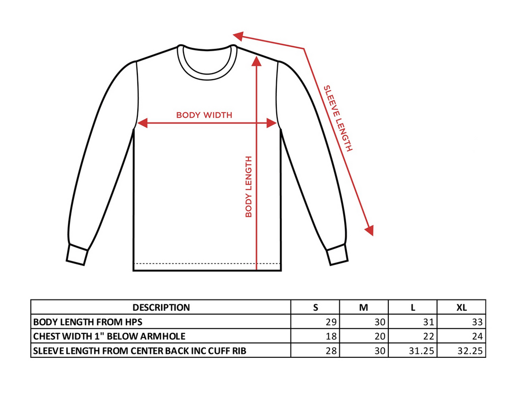 VISIØN Cycles Thermal